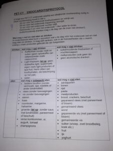 controles funs lemmens in MUMC, marfan syndroom, koolhydraat arm dieet,